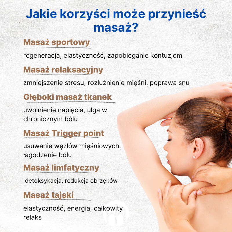 (Polština) Jak může masáž prospět